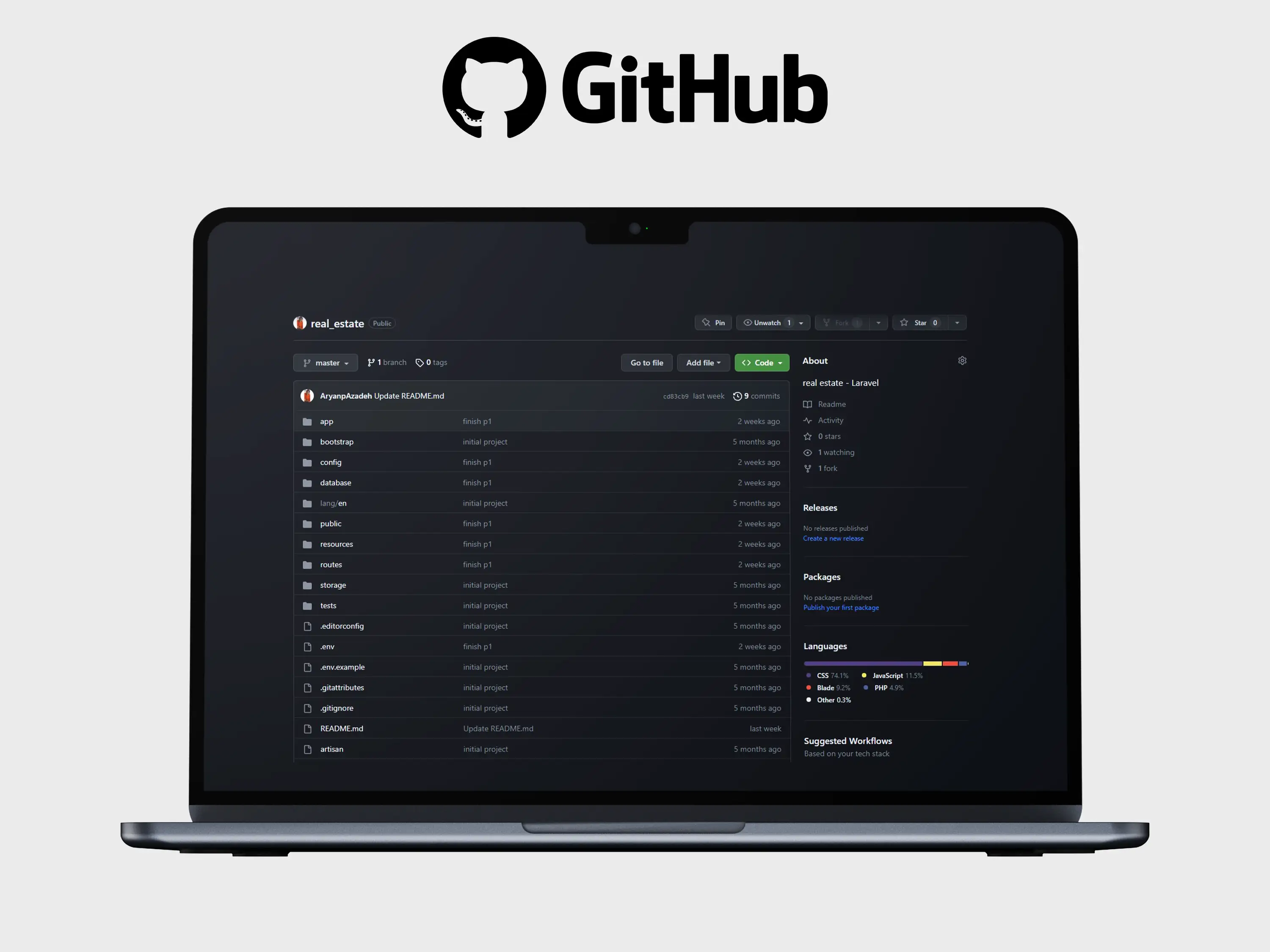 Real Estate - github - cover
